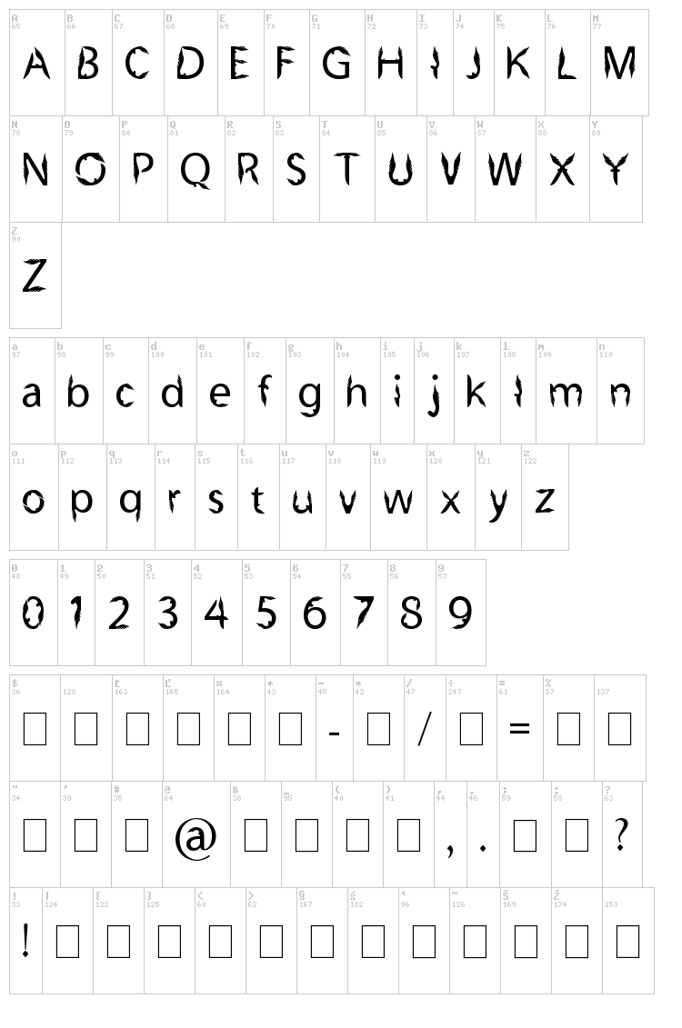 Kujang Ciung Basyri font map